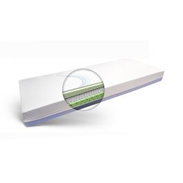 Sanagel Perfection 6 Duo dubbelsplit matras