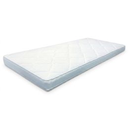 Topper SwissSleep Tencel Tape - Visco