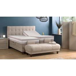 Boxspringset SwissSleep Elektro Luxury Charlie 