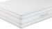 SwissSleep 2000 Visco Micropocketveren matras