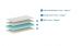 Matras Vipack Junior - Visco Gel