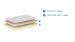 Matras Vipack Comfort
