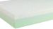 Sanagel Perfection 5 matras