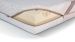 Matras Sleepy Edge L95