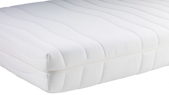 SG Eco matras detail