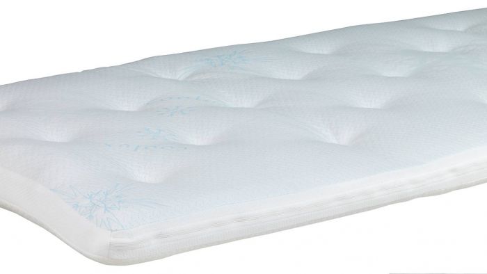 Sleepy Scandinavian Topper Thermo Koudschuim Detail