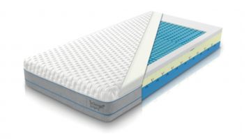 Technogel Levante matras (Medium - Firm)