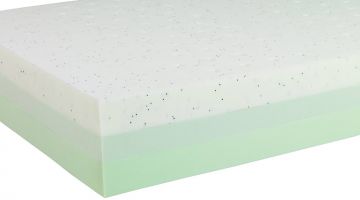 Sanagel perfection 5 matras