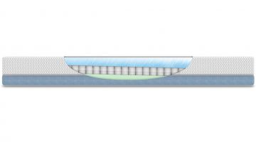 asnagel perfection 7 matras
