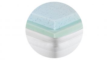 sanagel complete matras