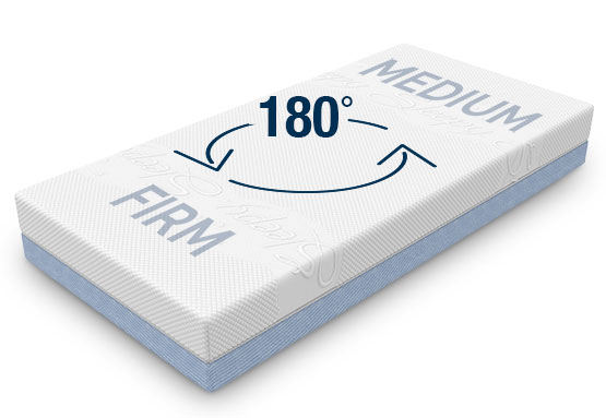 Sleepy Original matras, medium en firm in 1 matras