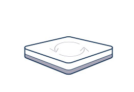 matras draaien voor medium of firm ondersteuning
