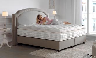 Serta boxsprings